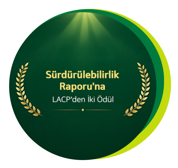 Sürdürülebilirlik Raporu'muza uluslararası iki ödül